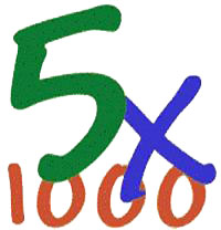 Dona il tuo 5 per mille al CIDIM!